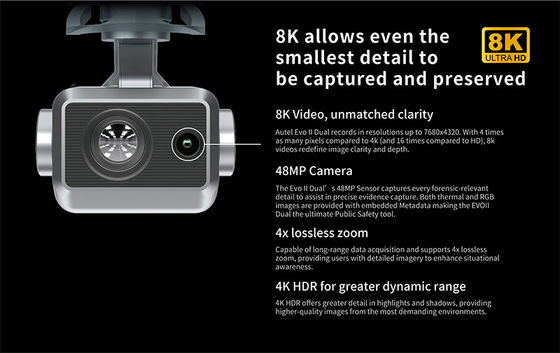 Long Range Surveillance UAV Aerial Mapping Drone 640X512 Thermal HD Penta-Eye Camera 8K HX640TV3