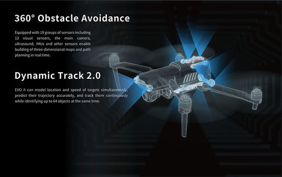 Long Range Surveillance UAV Aerial Mapping Drone 640X512 Thermal HD Penta-Eye Camera 8K HX640TV3