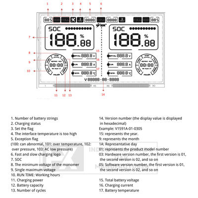 HXL18080P UAV Drone Battery AC110~240V 50/60HZ Max Power 9000W Agri Industrial UAV Battery Charger